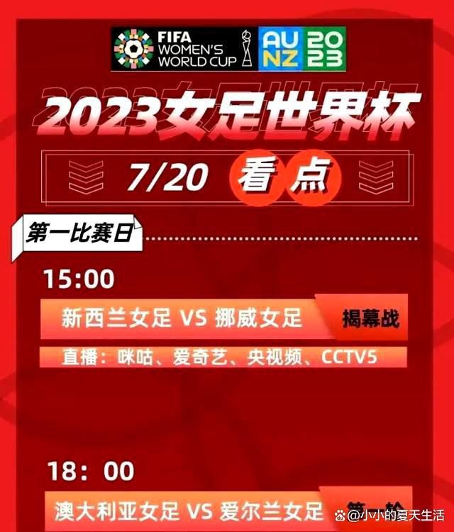 【双方首发及换人信息】皇马首发：13-卢宁、23-门迪（46’ 20-弗兰-加西亚）、22-吕迪格、4-阿拉巴（35’ 6-纳乔）、17-巴斯克斯、8-克罗斯（79’ 18-琼阿梅尼）、10-莫德里奇、15-巴尔韦德、21-迪亚斯（84’ 14-何塞卢）、5-贝林厄姆（78’ 19-塞巴略斯）、11-罗德里戈皇马替补：25-凯帕、39-马里奥-德路易斯、32-尼科-帕斯、36-托比亚斯黄潜首发：13-约根森、3-阿尔比奥尔（46’ 5-豪尔赫-昆卡）、23-曼迪、26-阿尔提、6-卡普埃、10-帕雷霍、16-巴埃纳（29’ 20-特拉特斯）、15-莫拉莱斯（79’ 9-布雷顿-迪亚兹）、27-阿克霍马茨（74’ 14-特里格罗斯）、24-佩德拉萨、7-杰拉德-莫雷诺（46’ 11-索洛斯）黄潜替补：1-雷纳、17-基科、18-阿尔贝托-莫雷诺